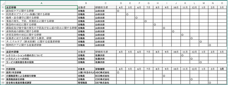 年間研修計画作成「Skill up Planning」