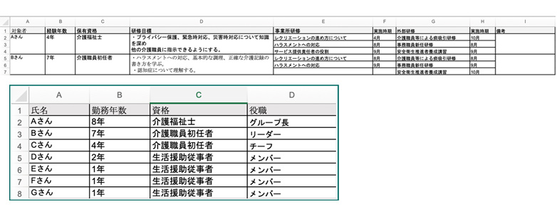 年間研修計画作成「Skill up Planning」